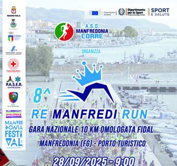 Moto surf world Championship 2025